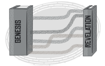 The Critical Link: Origins and Last Things