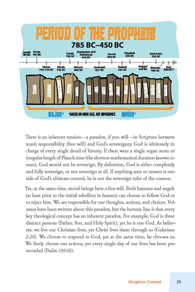 The Non-Prophet's Guide™ to the Book of Daniel: Bible Prophecy for Everyone